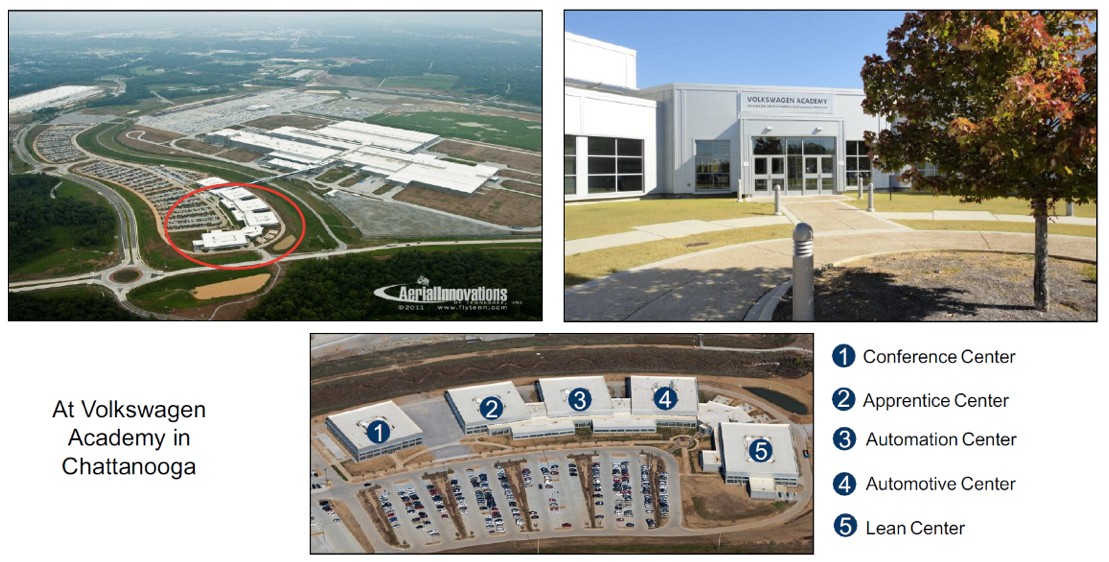 大众汽车学院鸟瞰图